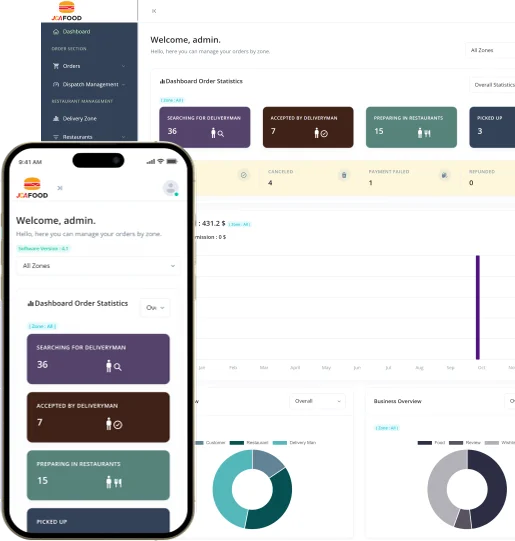 On Demand Food Delivery App Image
